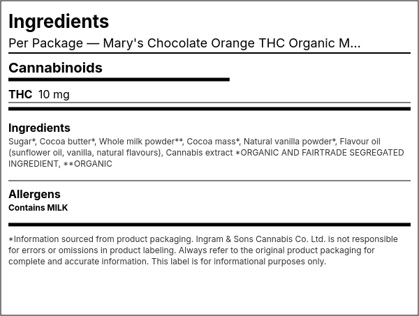 Ingredient list — Mary's Chocolate Orange THC Organic Milk