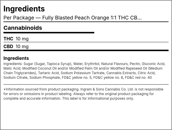 Ingredient list — Fully Blasted Peach Orange 1:1 THC CBD Gummy