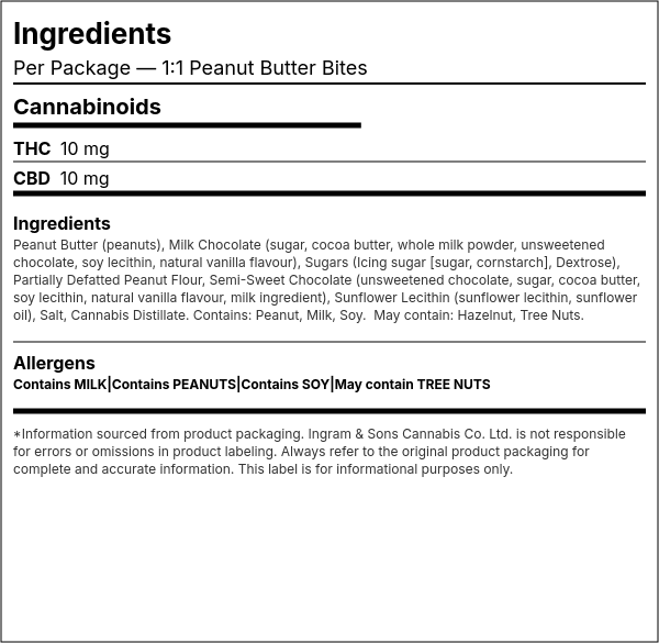 Ingredient list — 1:1 Peanut Butter Bites