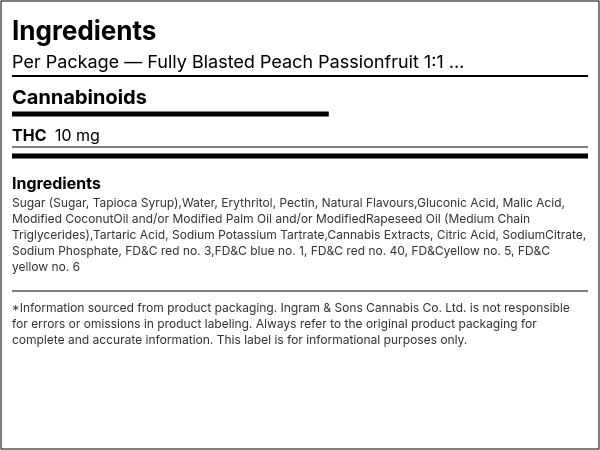 Ingredient list — Fully Blasted Peach Passionfruit 1:1 CBN THC Gummy