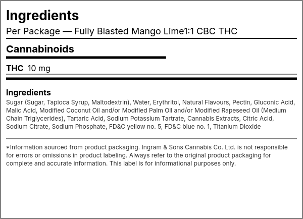 Ingredient list — Fully Blasted Mango Lime1:1 CBC THC