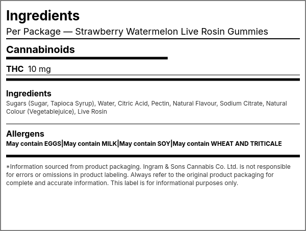 Ingredient list — Strawberry Watermelon Live