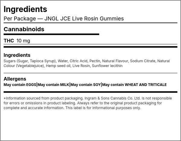 Ingredient list — JNGL JCE Live