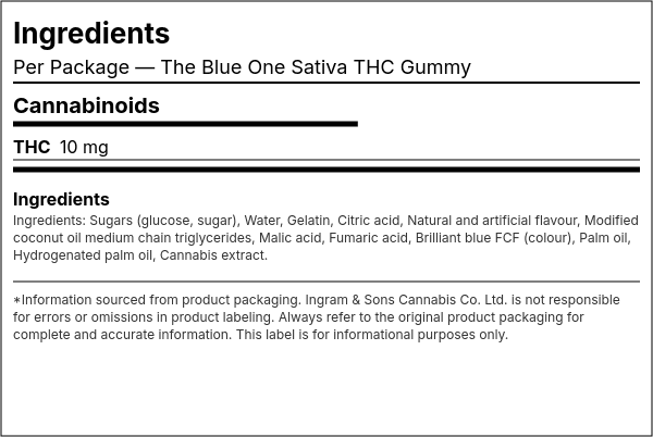 Ingredient list — The Blue One Sativa THC Gummy