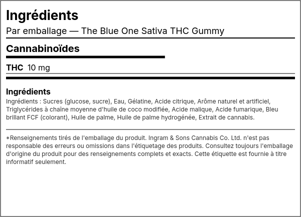 Liste d'ingrédients — The Blue One Sativa THC Gomme