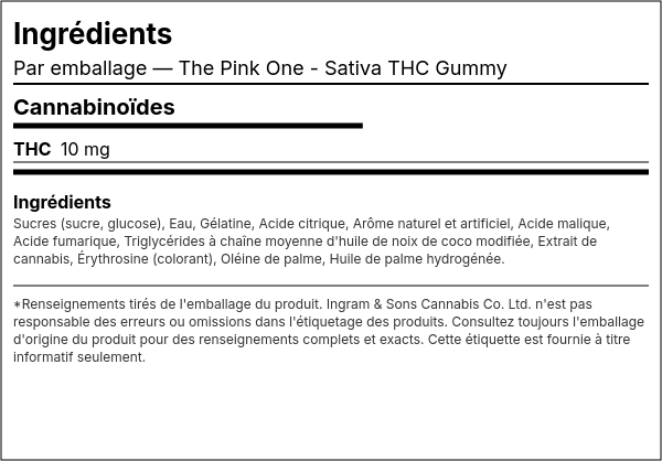 Liste d'ingrédients — The Pink One - Sativa THC Gomme