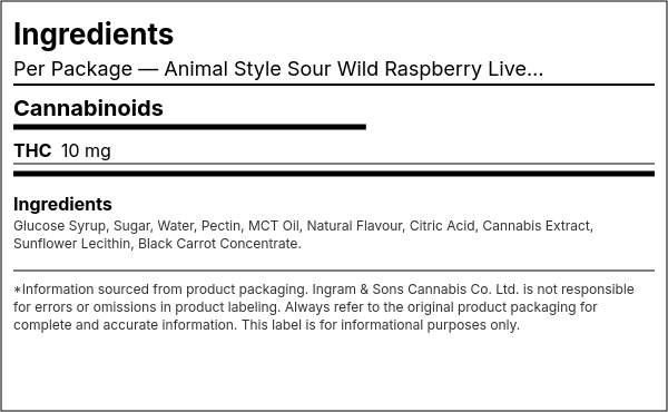 Ingredient list — Animal Style Sour Wild Raspberry Live Rosin Gummy