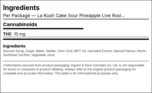 Ingredient list — La Kush Cake Sour Pineapple Live Rosin Gummy