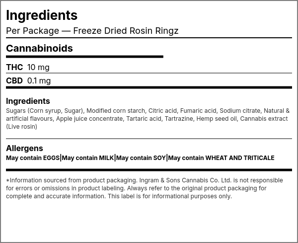 Ingredient list — Freeze Dried Rosin Ringz
