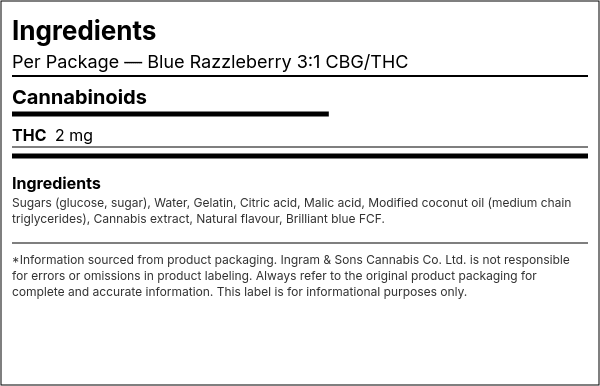 Ingredient list — Blue Razzleberry 3:1 CBG/THC