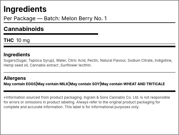 Ingredient list — Batch: Melon Berry No. 1