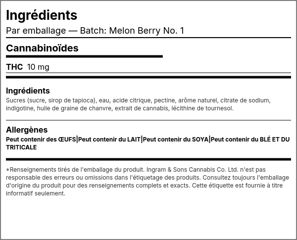Liste d'ingrédients — Batch: Melon Berry No. 1