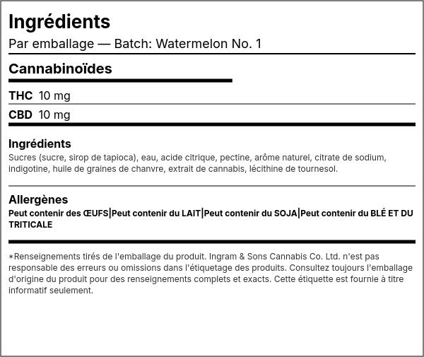 Liste d'ingrédients — Batch: Watermelon No. 1