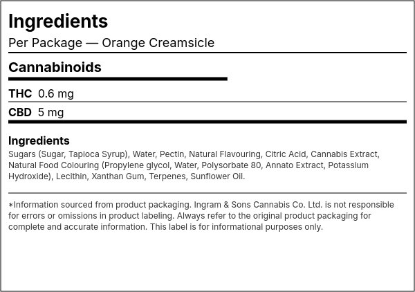 Ingredient list — Orange Creamsicle