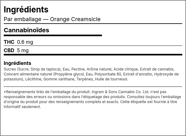 Liste d'ingrédients — Orange Creamsicle