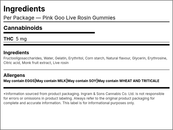 Ingredient list — Pink Goo Live