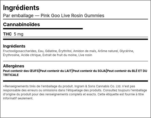 Liste d'ingrédients — Pink Goo Live Rosin Gommes