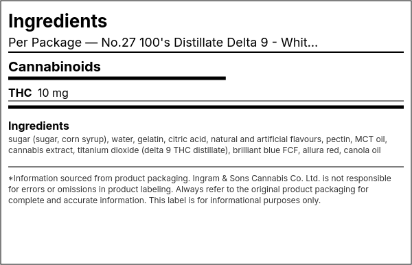 Ingredient list — No.27 100's Distillate Delta 9 - White Freeze carton