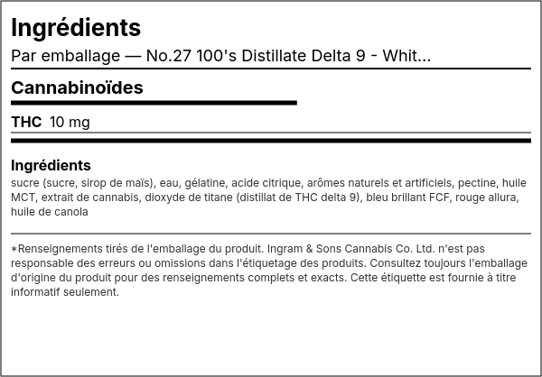 Liste d'ingrédients — No.27 100's Distillate Delta 9 - White Freeze carton