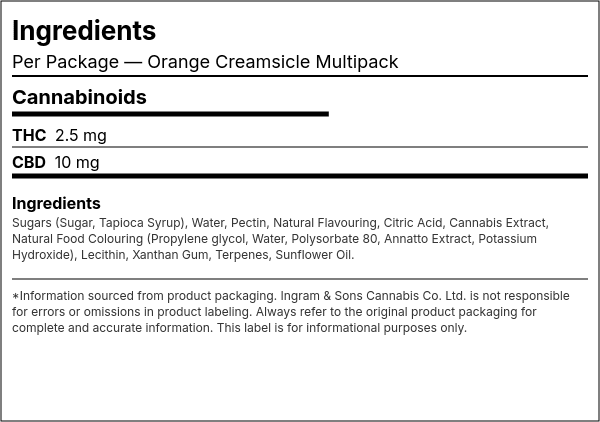 Ingredient list — Orange Creamsicle Multipack