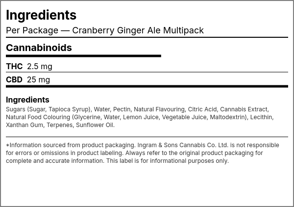 Ingredient list — Cranberry Ginger Ale Multipack