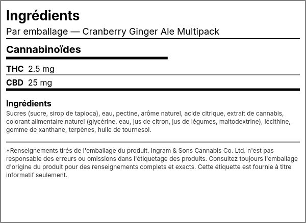 Liste d'ingrédients — Cranberry Ginger Ale Multipack