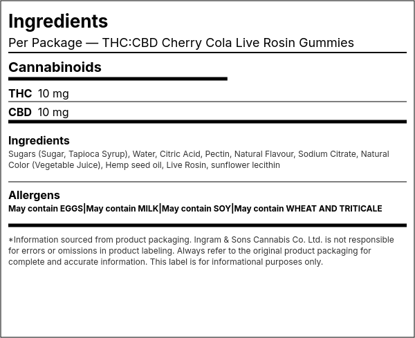 Ingredient list — THC:CBD Cherry Cola Live