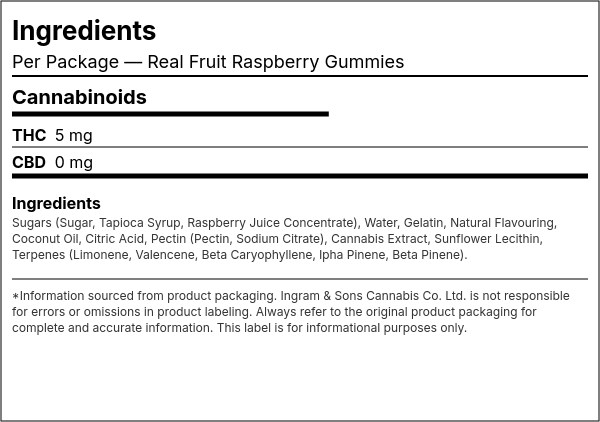 Ingredient list — Real Fruit Raspberry