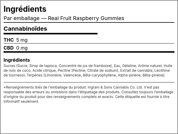 Liste d'ingrédients — Gommes aux Framboises Vrais Fruits