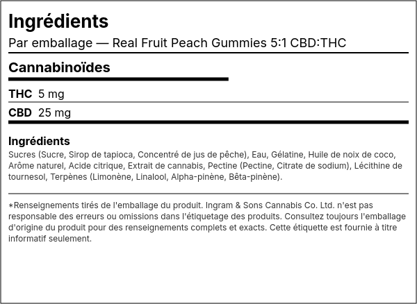 Liste d'ingrédients — Real Fruit Peach Gommes 5:1 CBD:THC