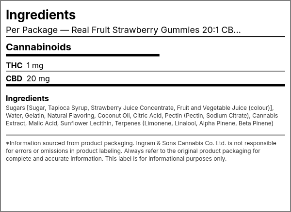Ingredient list — Real Fruit Strawberry Gummies 20:1 CBD:THC