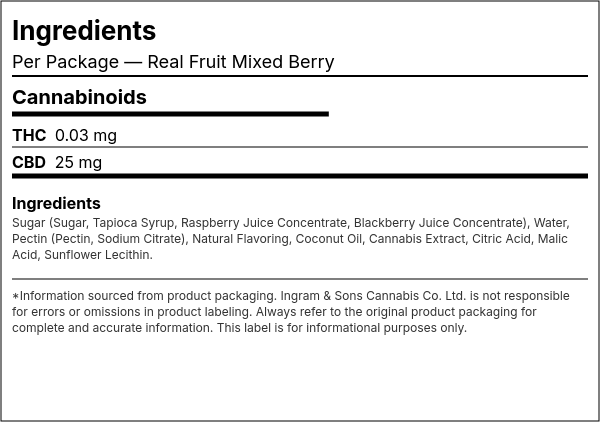Ingredient list — Real Fruit Mixed Berry