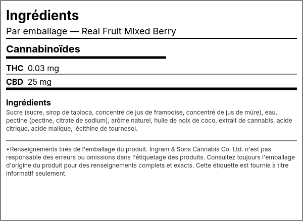 Liste d'ingrédients — Real Fruit Mixed Berry