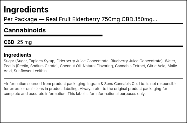 Ingredient list — Real Fruit Elderberry 750mg CBD:150mg CBN