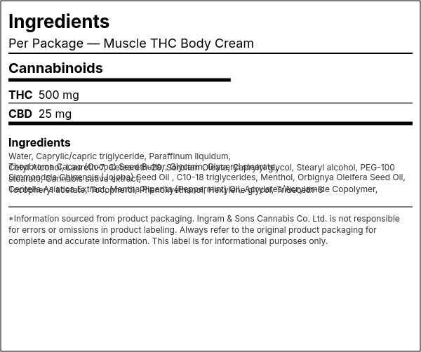 Ingredient list — Muscle THC Body Cream
