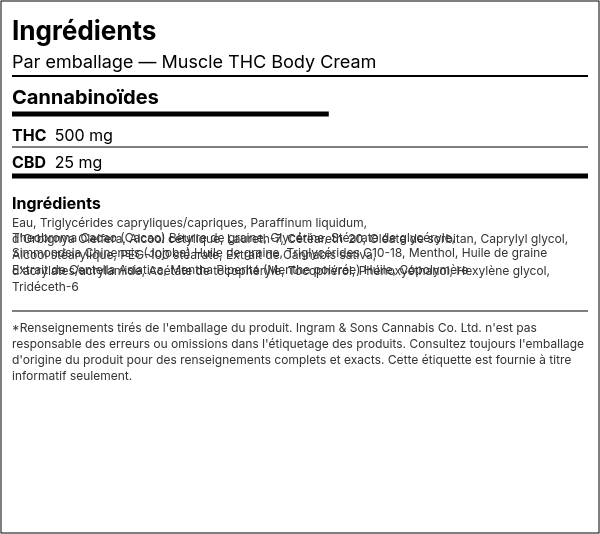 Liste d'ingrédients — Crème Corporelle Muscle THC
