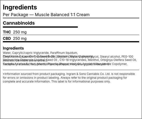 Ingredient list — Muscle Balanced 1:1 Cream