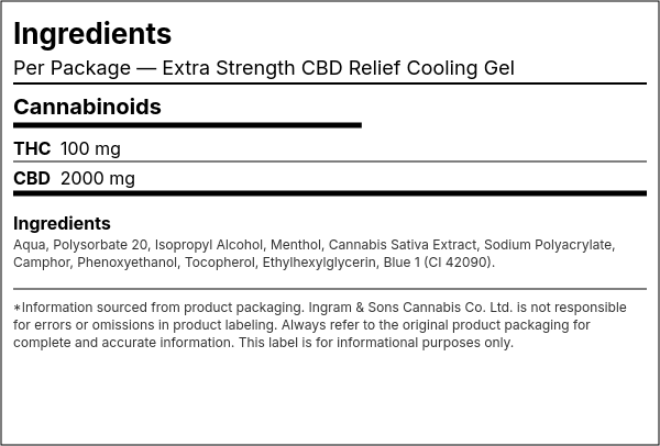 Ingredient list — Extra Strength CBD Relief Cooling Gel