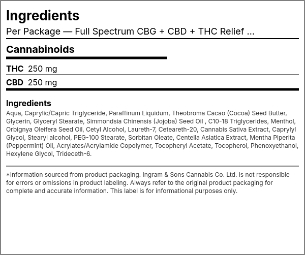 Ingredient list — Full Spectrum CBG + CBD + THC Relief Cream