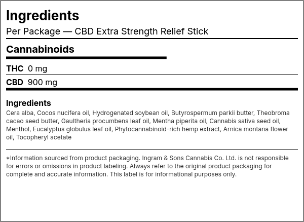Ingredient list — CBD Extra Strength Relief Stick