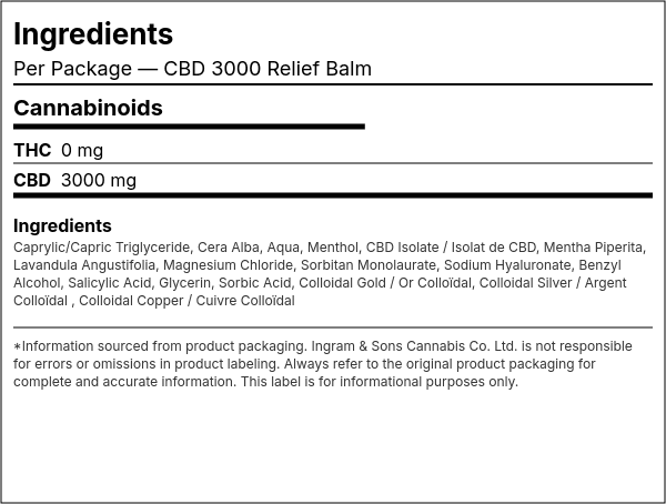 Ingredient list — CBD 3000 Relief Balm