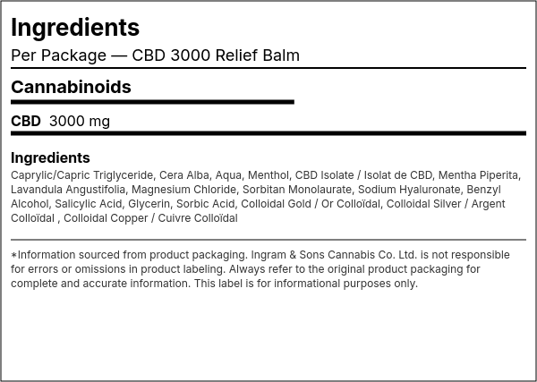 Ingredient list — CBD 3000 Relief Balm