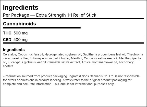 Ingredient list — Extra Strength 1:1 Relief Stick
