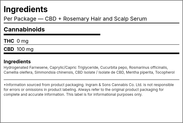 Ingredient list — CBD + Rosemary Hair and Scalp Serum
