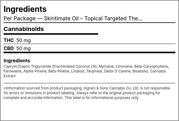 Ingredient list — Skintimate Oil – Topical Targeted Therapy