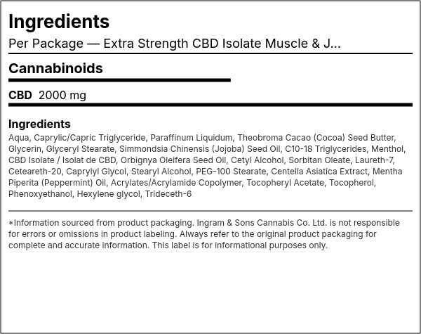 Ingredient list — Extra Strength CBD Isolate Muscle & Joint Cream