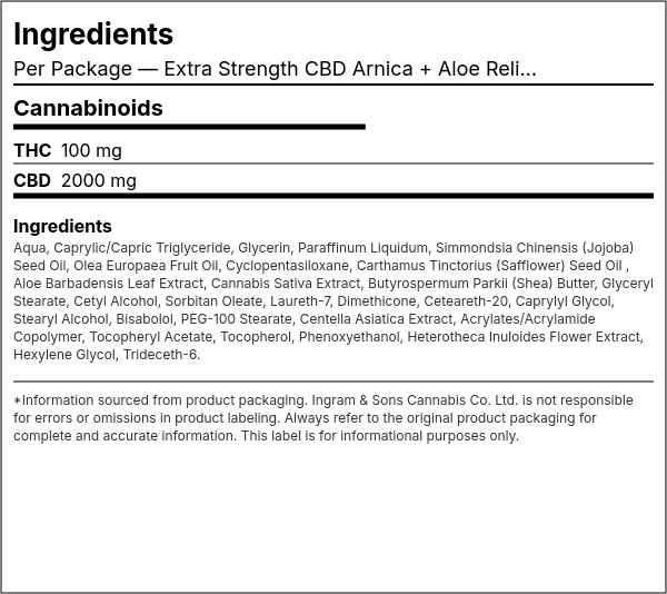 Ingredient list — Extra Strength CBD Arnica + Aloe Relief Body Lotion