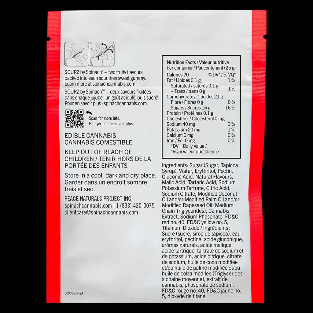 Verso de l'emballage des gommes comestibles au cannabis SOURZ by Spinach affichant les valeurs nutritives, les ingrédients et les informations sur le produit avec des bordures rouges
