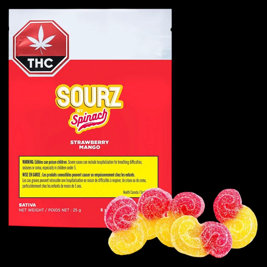Edibles
