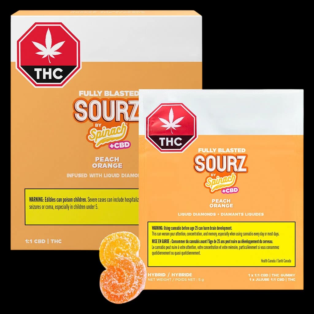 Fully Blasted SOURZ by Spinach Peach Orange 1:1 CBD THC gummies packaging with two sugar-coated gummy candies, 5g net weight